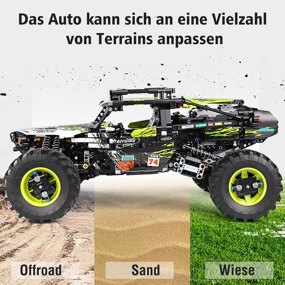 COIL RC-Geländewagen, RC-Buggy, Spielbausteine, Bausteinset, Spielbauklötze, (Modell: 18002, 1879 St), ferngesteuerter, Frequenz: 2,4 GHz, für Kinder ab 14 Jahren